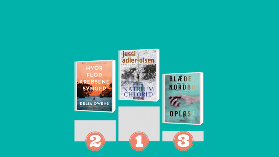 De tre mest læste bøger i 2022.